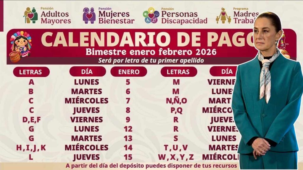 Calendario de pagos 2026: fechas oficiales de la CSS para jubilados y pensionados